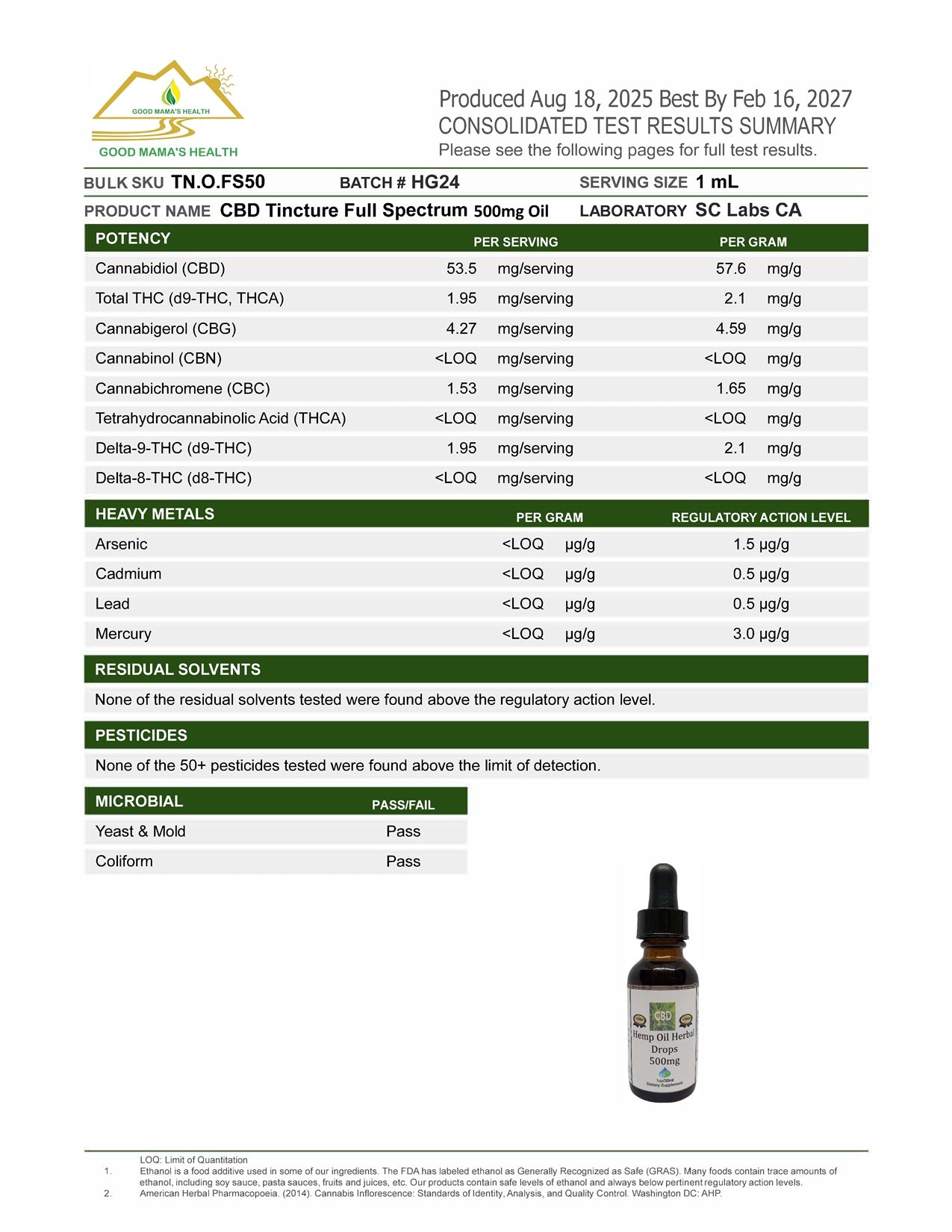 Full Spectrum CBD Oils & THC FREE Oils