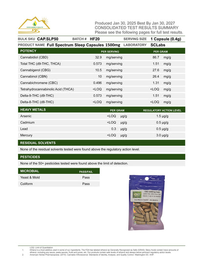 Full Spectrum CBD Capsules