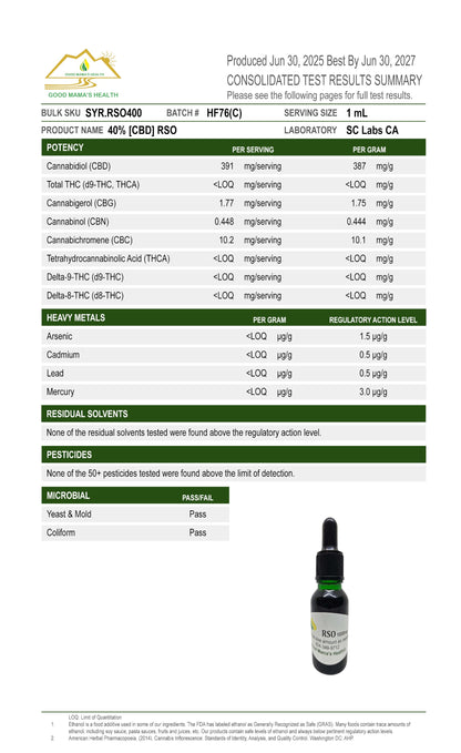 Full Spectrum CBD Oils & THC FREE Oils