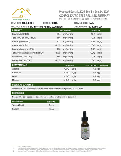 Full Spectrum CBD Oils & THC FREE Oils