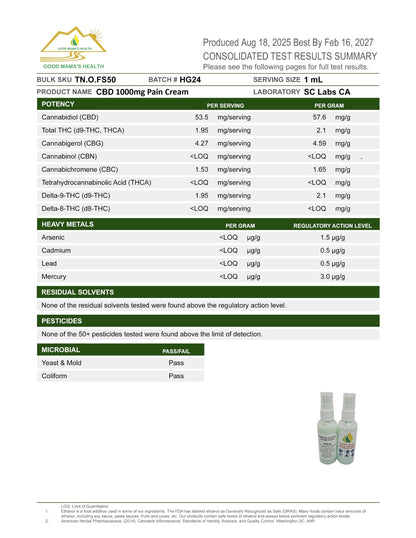 Full Spectrum CBD Hempthol Pain Cream with Arnica