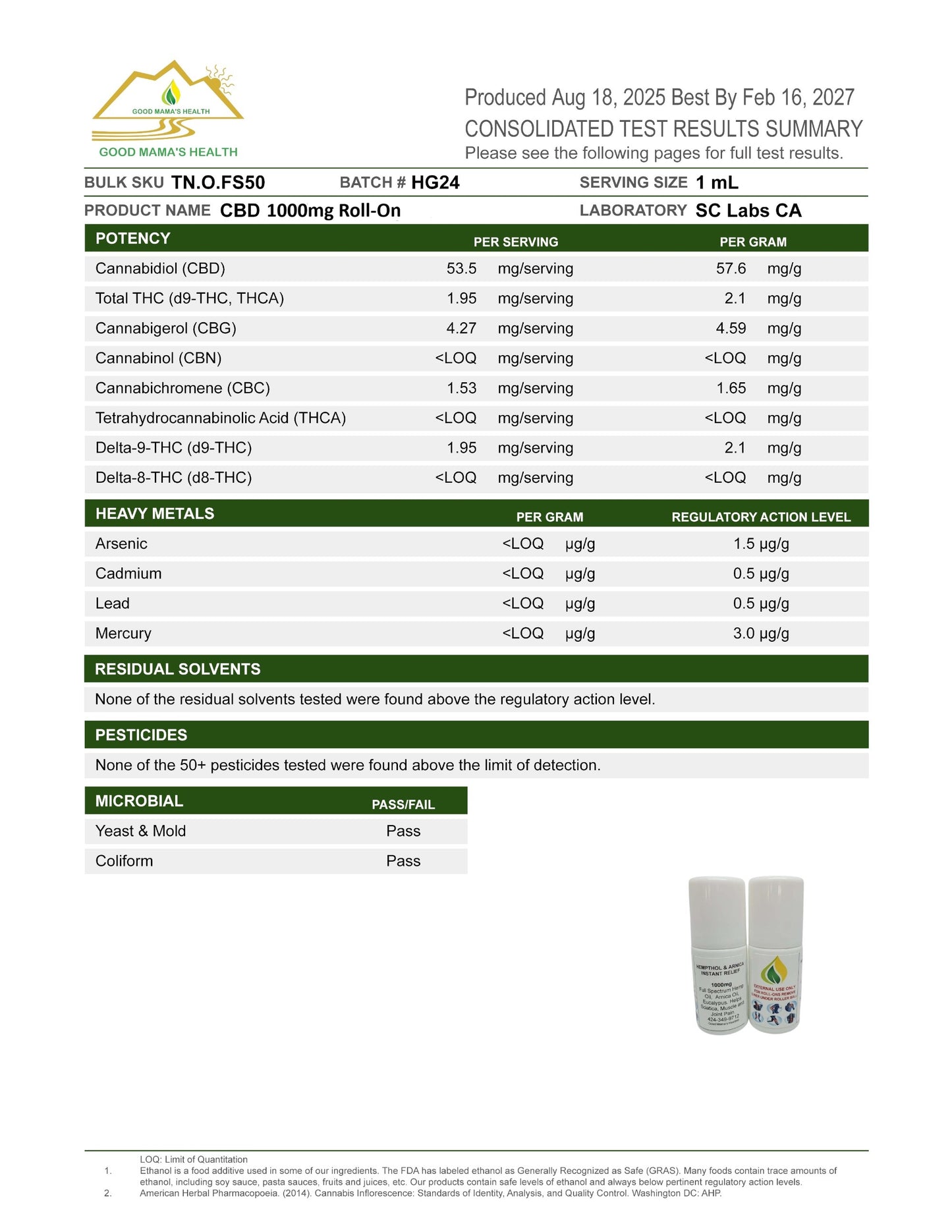 Full Spectrum CBD Hempthol & Arnica Roll-Ons