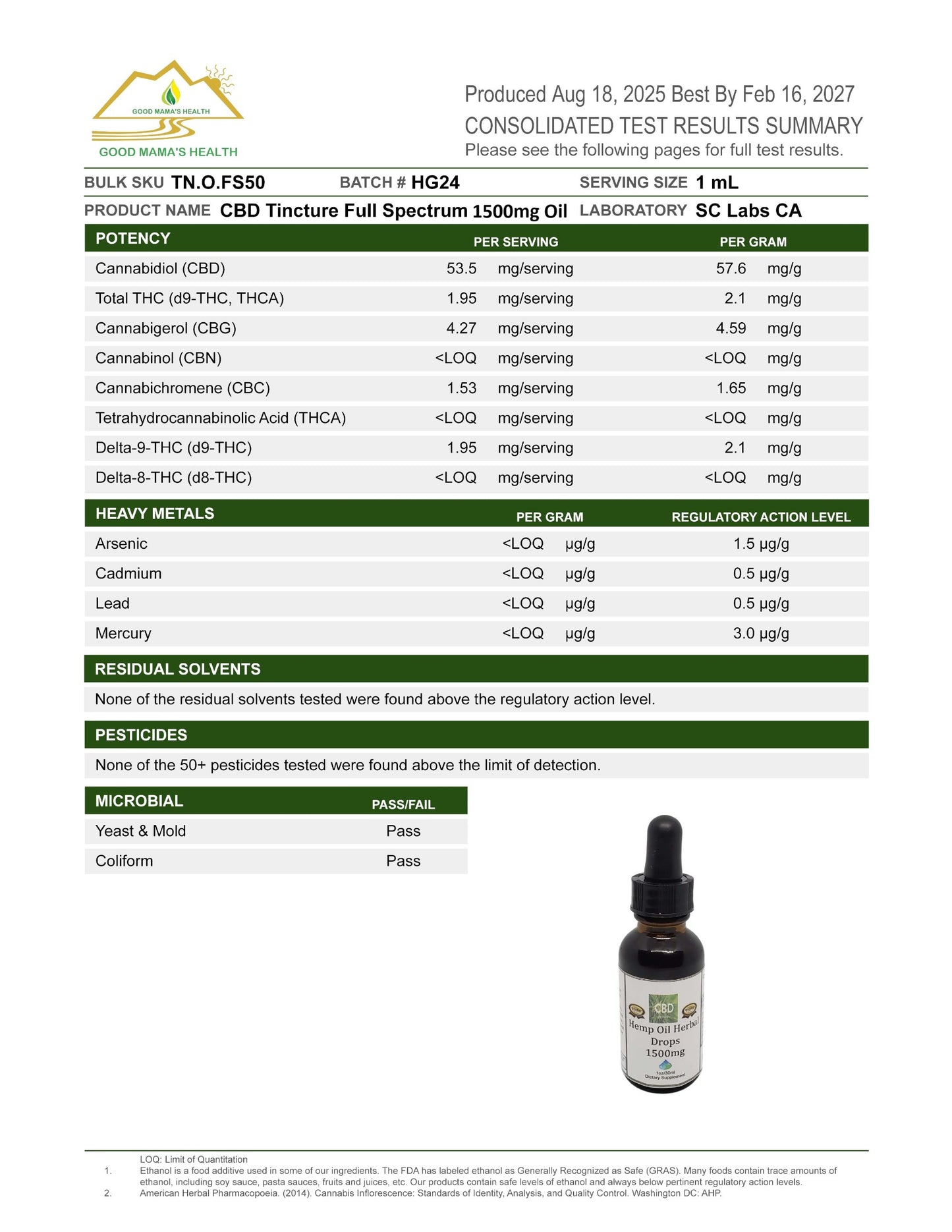 Full Spectrum CBD Oils & THC FREE Oils