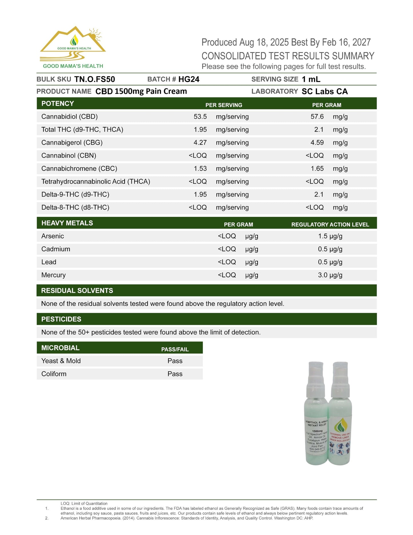 Full Spectrum CBD Hempthol Pain Cream with Arnica