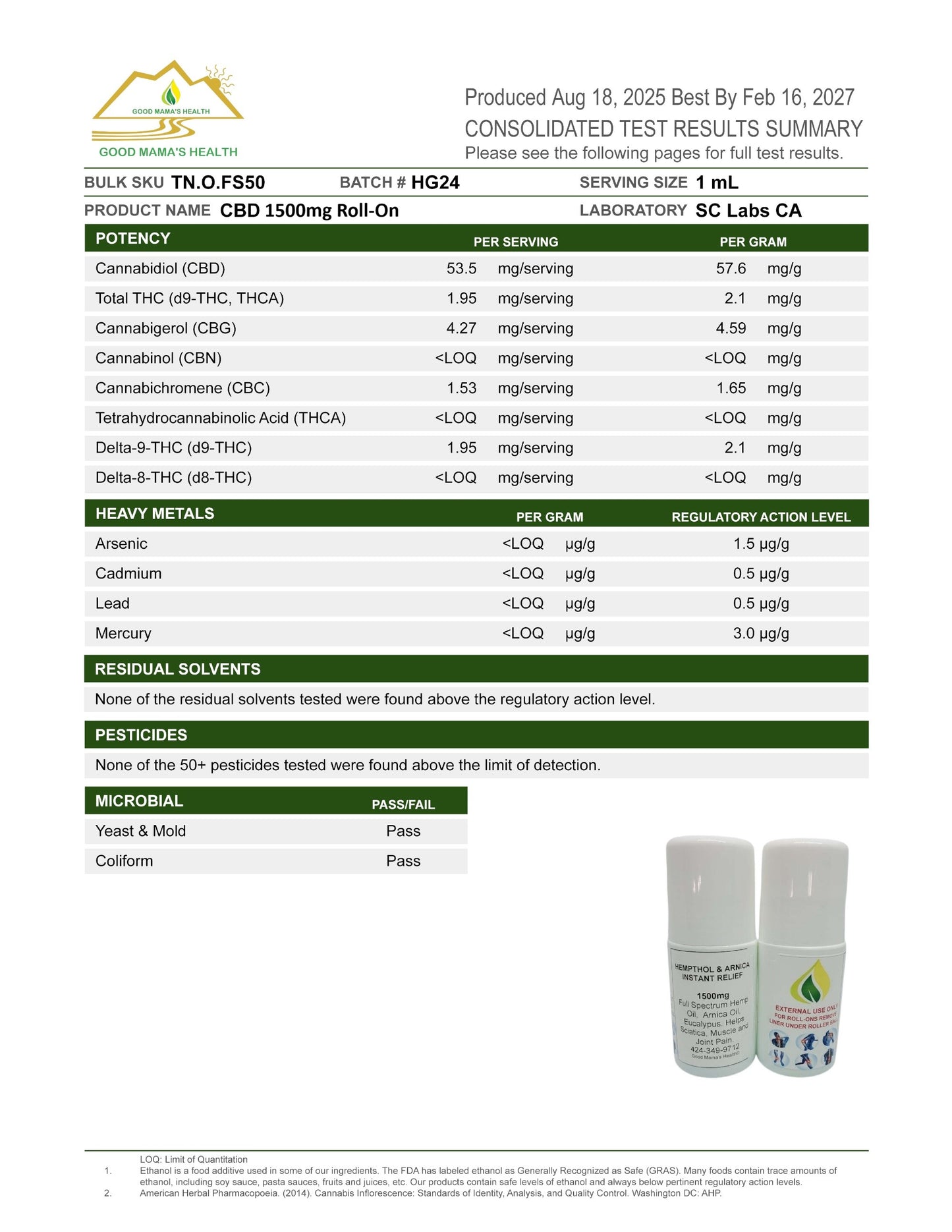 Full Spectrum CBD Hempthol & Arnica Roll-Ons