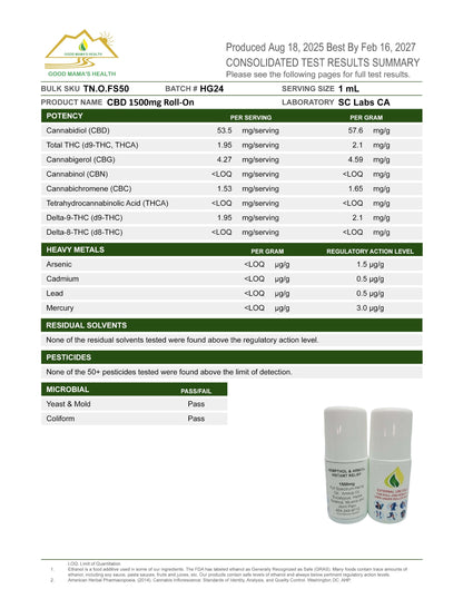 Full Spectrum CBD Hempthol & Arnica Roll-Ons