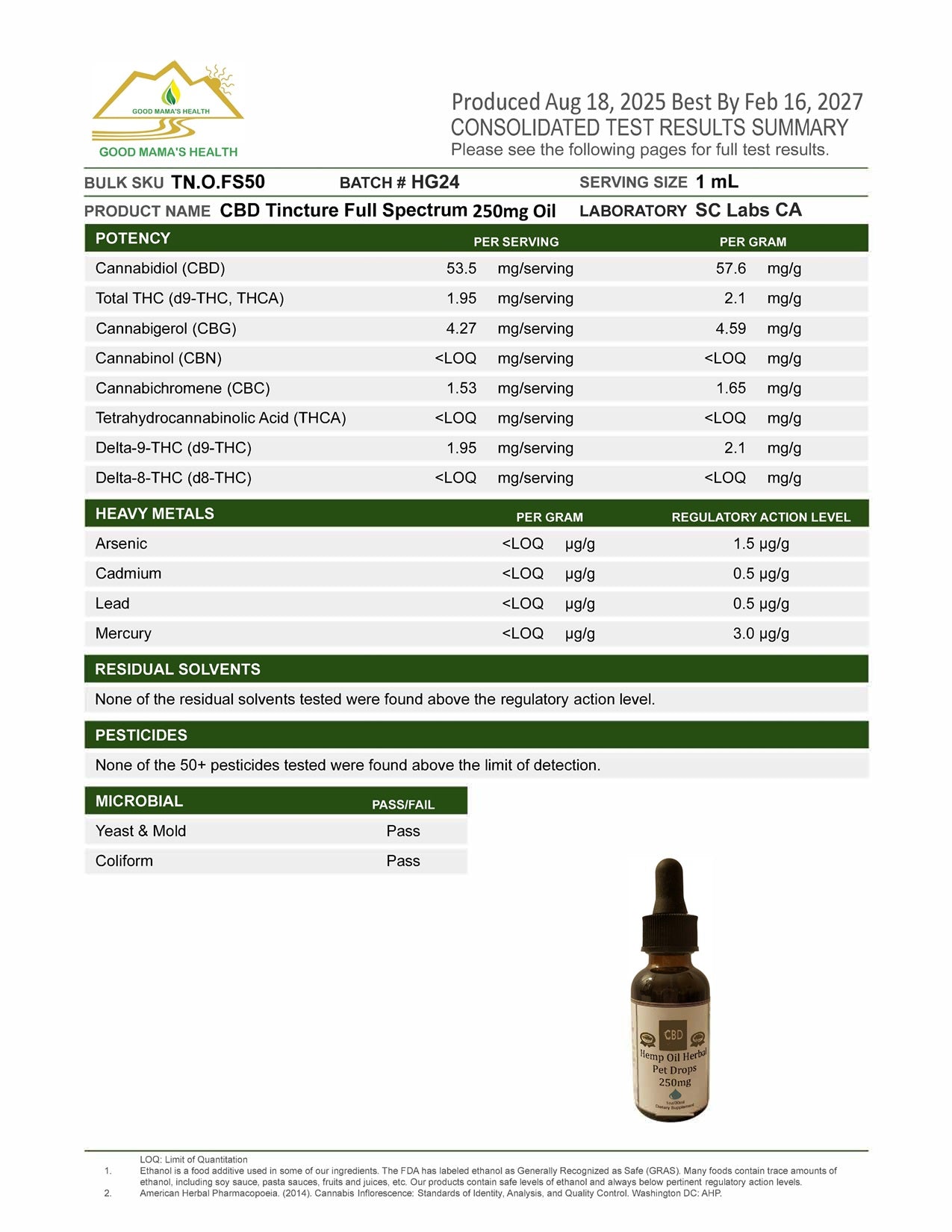 Pet CBD Oil