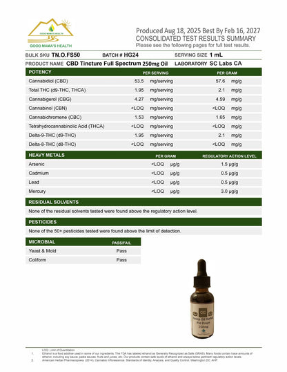 Full Spectrum CBD Oils & THC FREE Oils