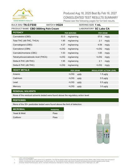 Full Spectrum CBD Hempthol Pain Cream with Arnica