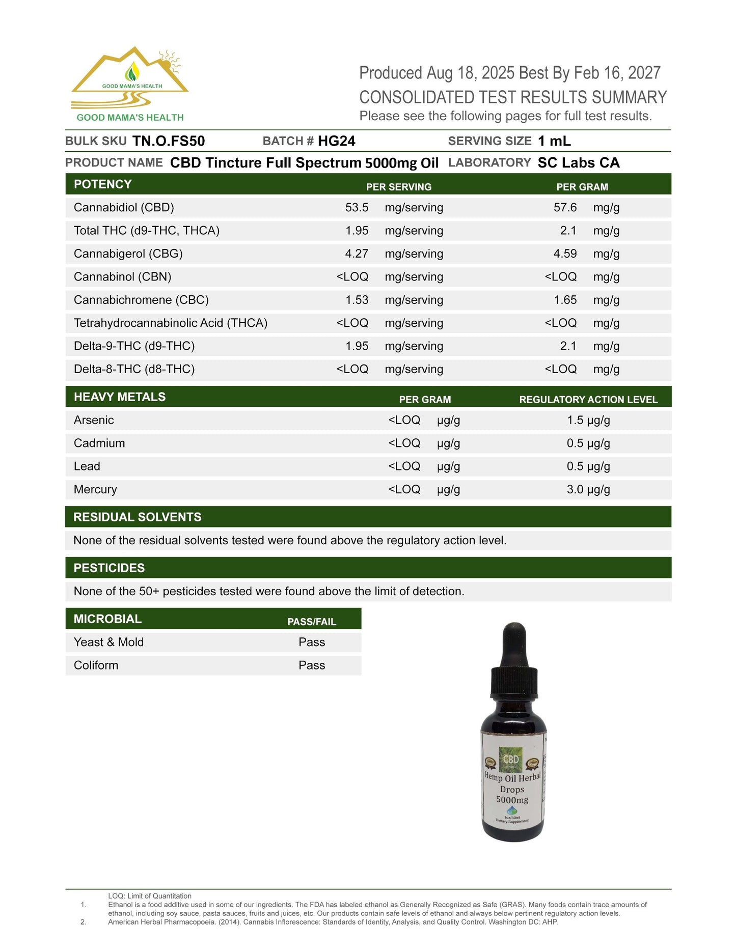 Full Spectrum CBD Oils & THC FREE Oils