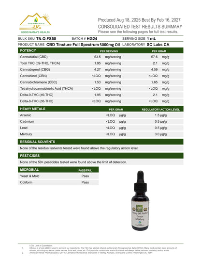 Full Spectrum CBD Oils & THC FREE Oils