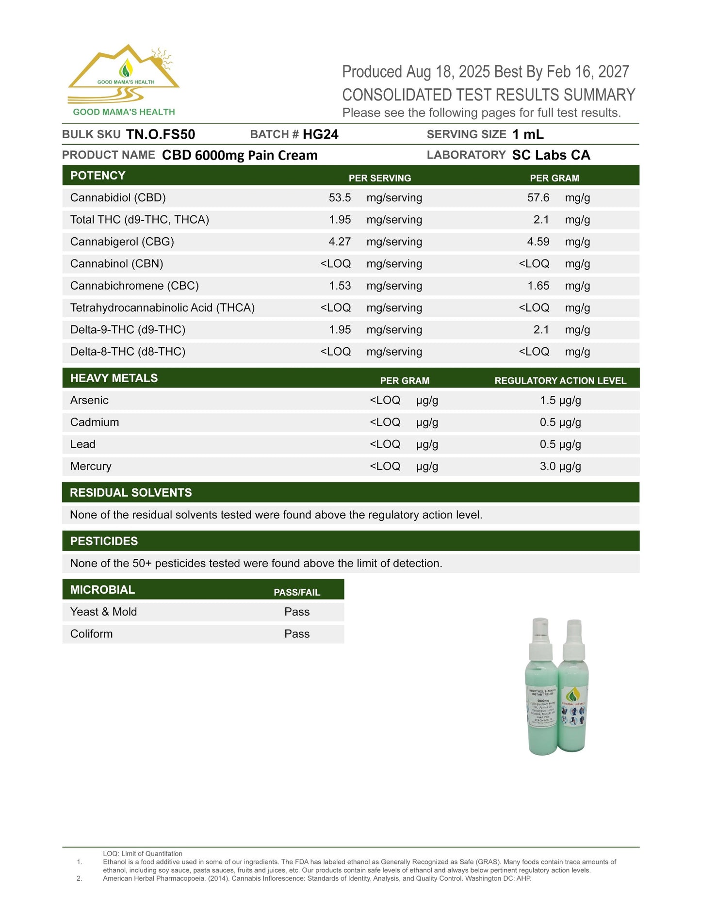 Full Spectrum CBD Hempthol Pain Cream with Arnica
