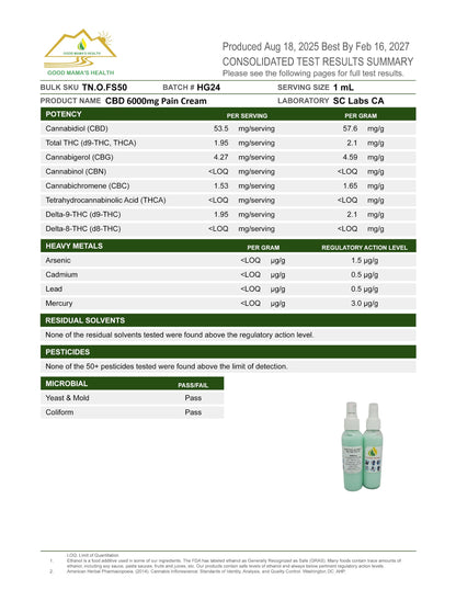 Full Spectrum CBD Hempthol Pain Cream with Arnica