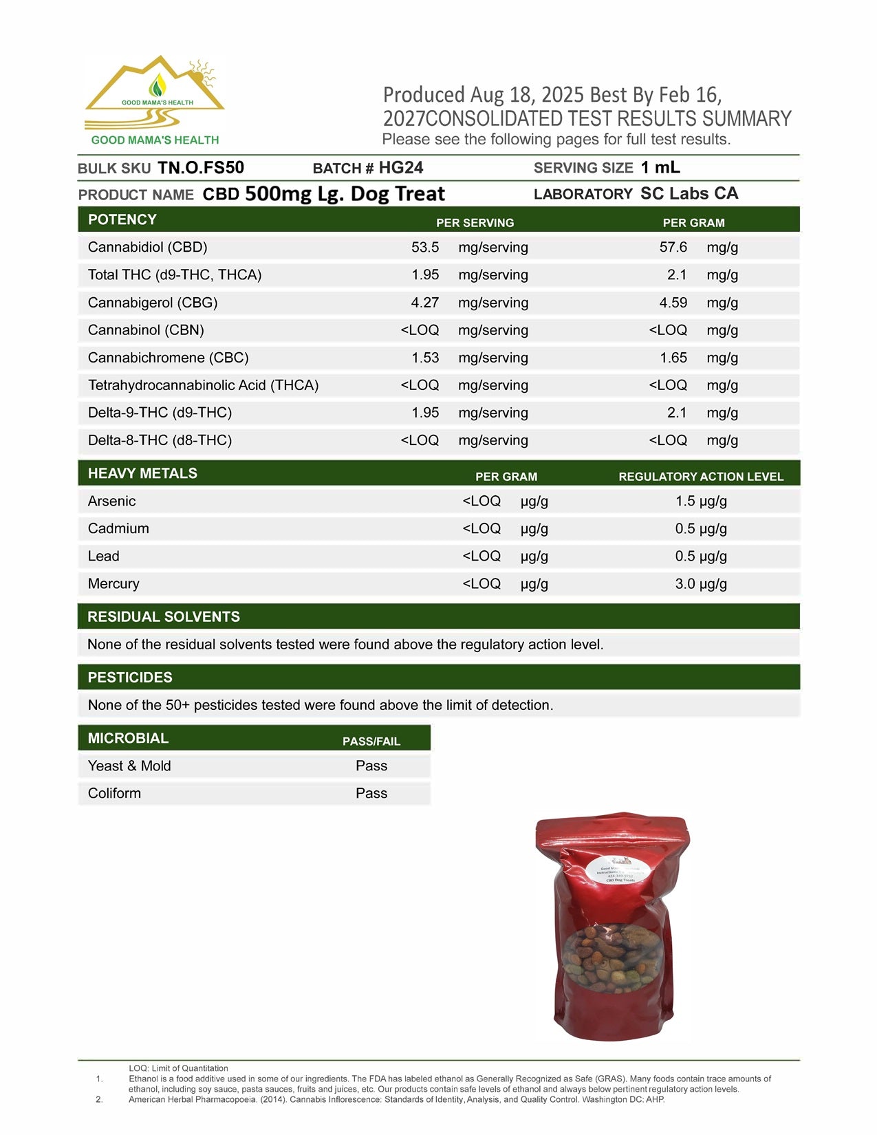 Full Spectrum CBD Dog Treats