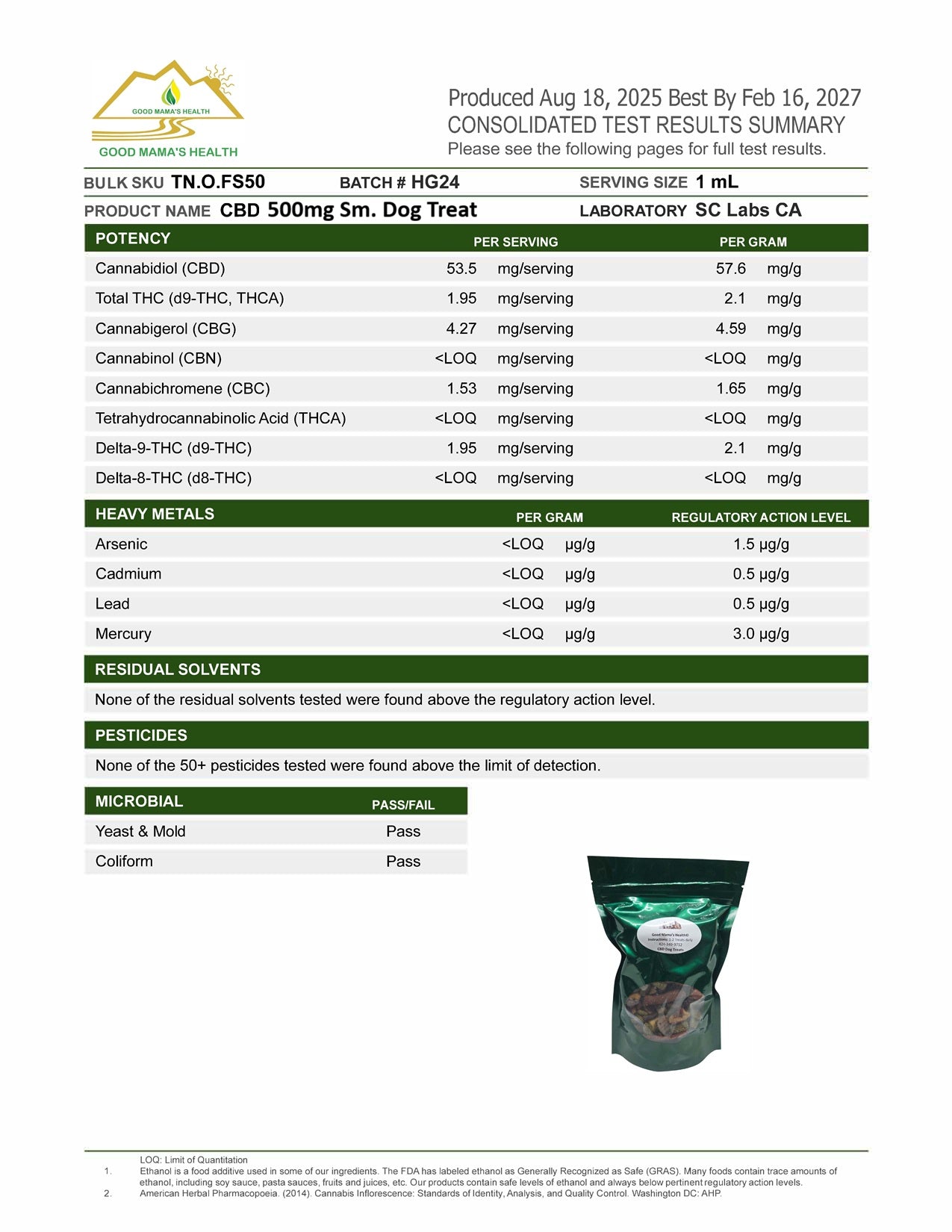 Full Spectrum CBD Dog Treats