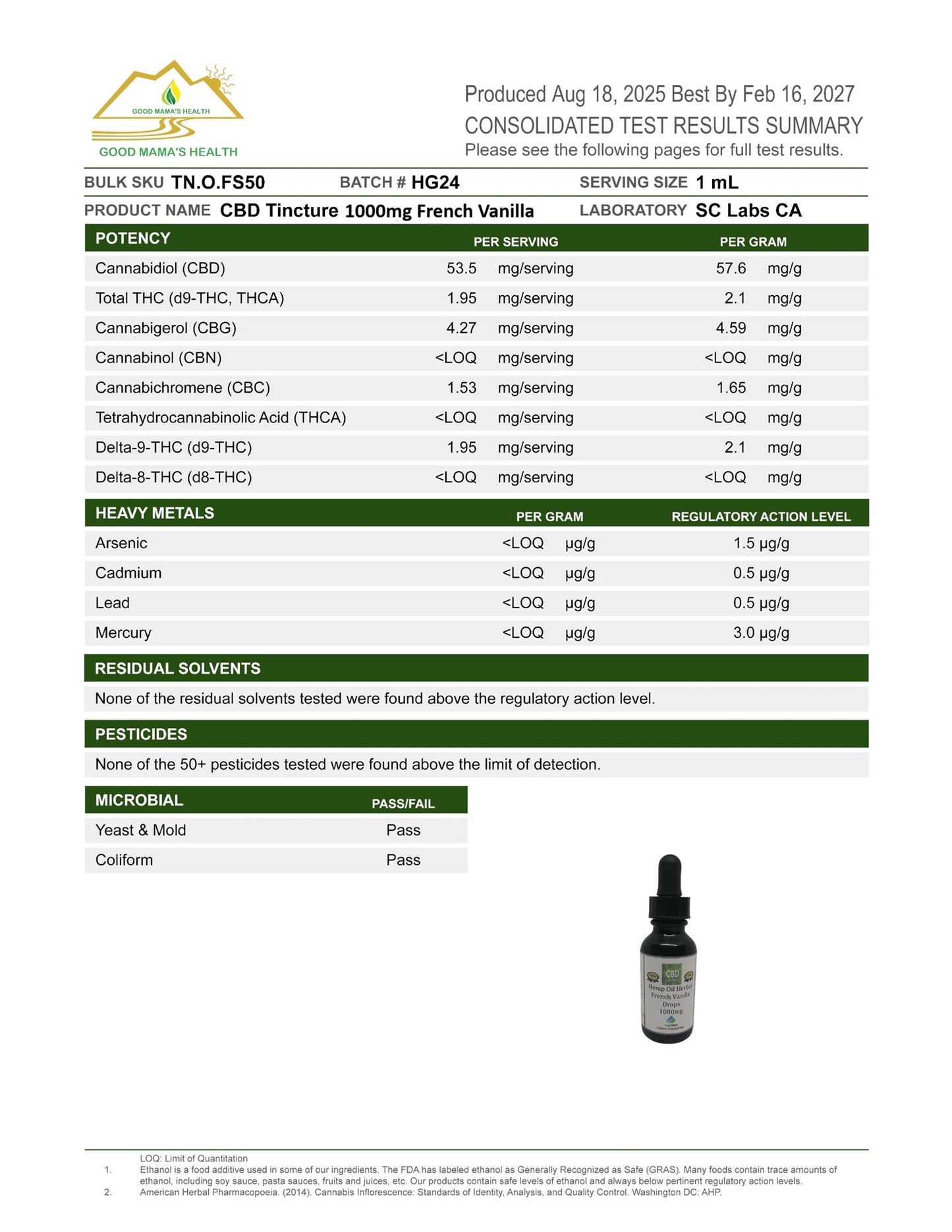 Full Spectrum CBD Oils & THC FREE Oils