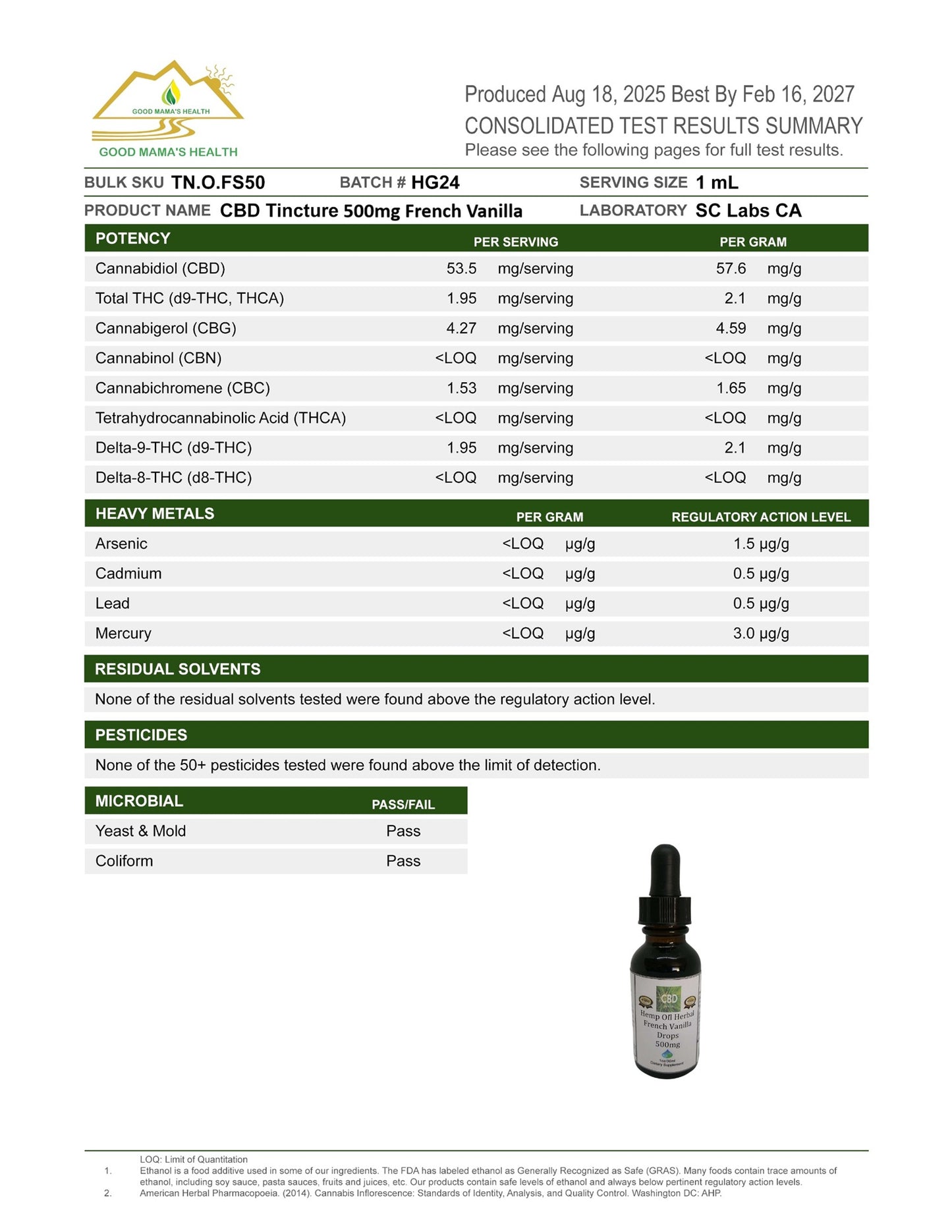 Full Spectrum CBD Oils & THC FREE Oils