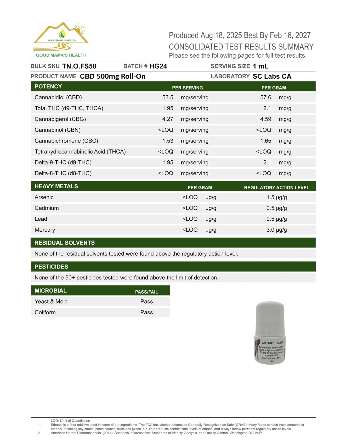 Full Spectrum CBD Hempthol & Arnica Roll-Ons