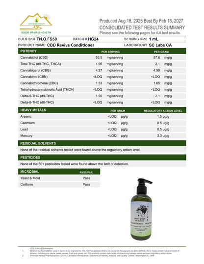 Revive Hair Care CBD Shampoo 16oz & Conditioner 16oz