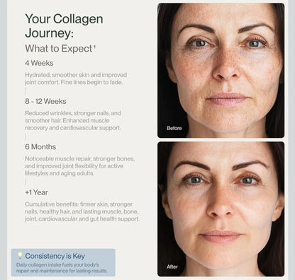 Collagen 3oz