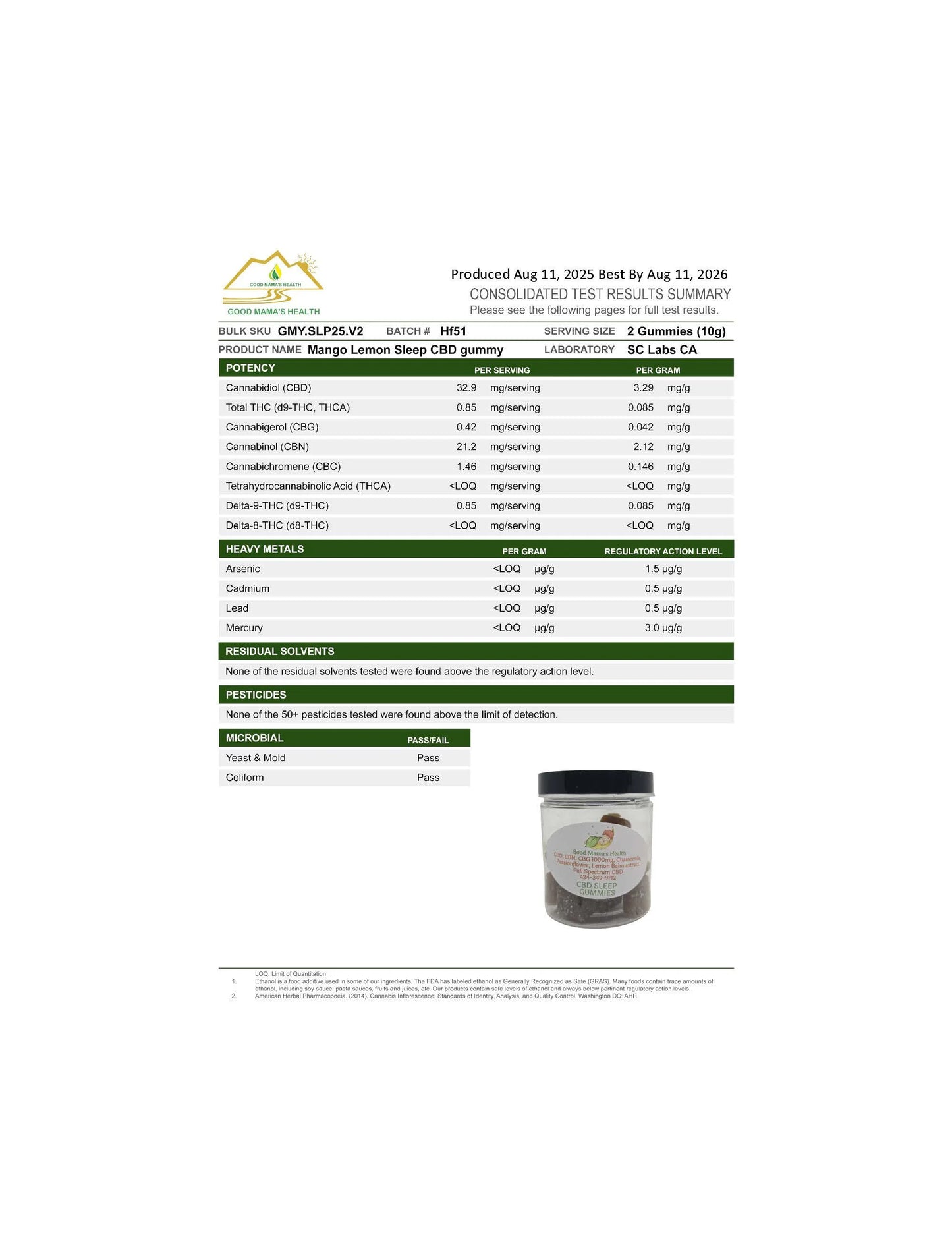 Full Spectrum & CBD Isolate No THC Gummies