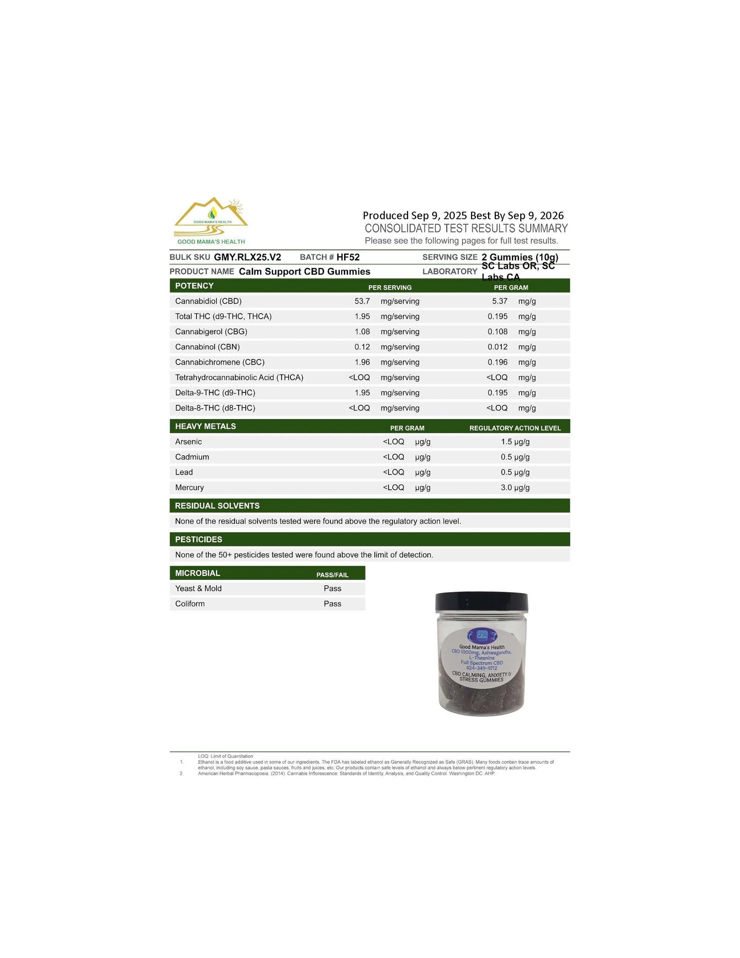 Full Spectrum & CBD Isolate No THC Gummies