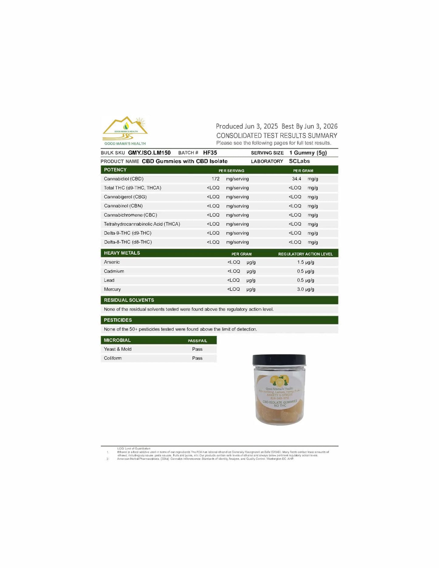 Full Spectrum & CBD Isolate No THC Gummies