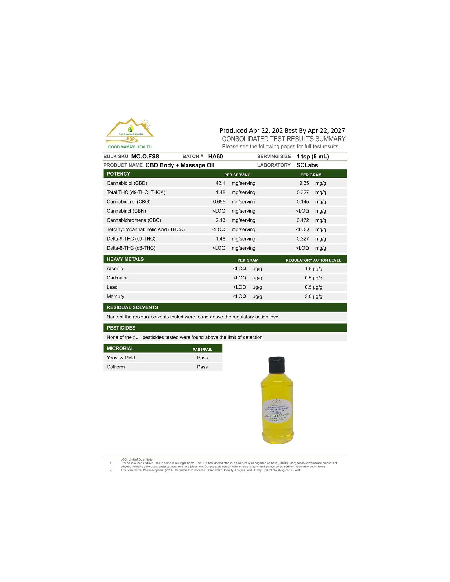 CBD Massage Oil 8oz